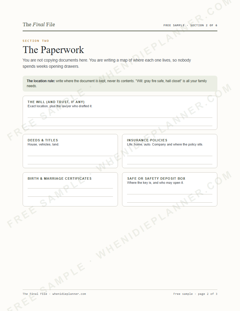 Free printable end-of-life planner page 2: The Paperwork, where the will and documents live